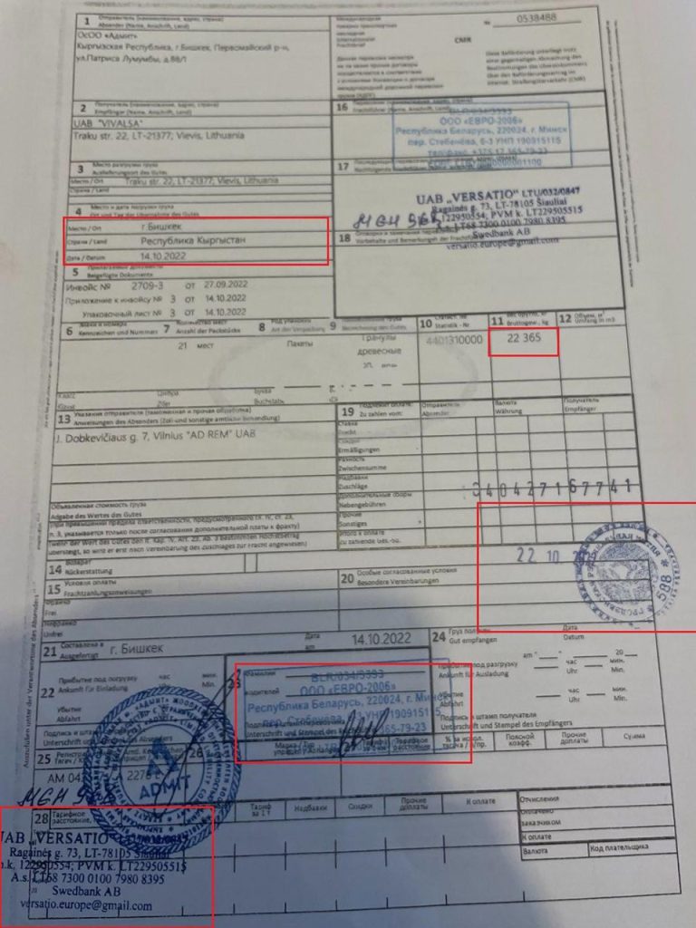 польская фирма помогает обходить Беларуси санкции