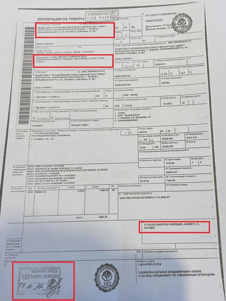 польская фирма помогает обходить Беларуси санкции
