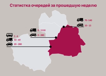 очередь на выезд в Польшу