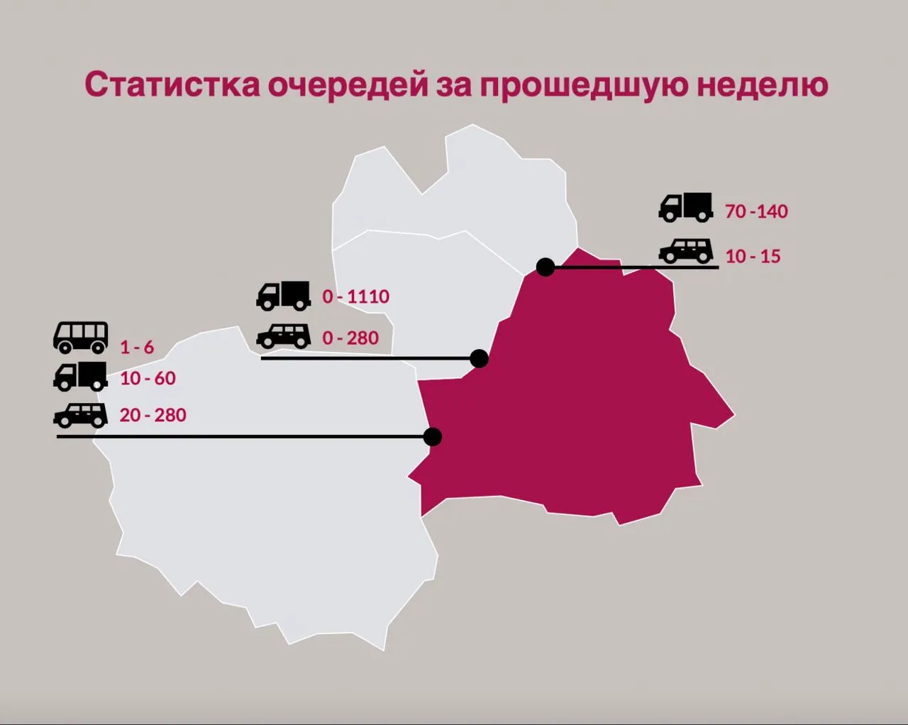 очередь на выезд в Польшу