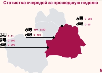 очереди на границе Беларуси
