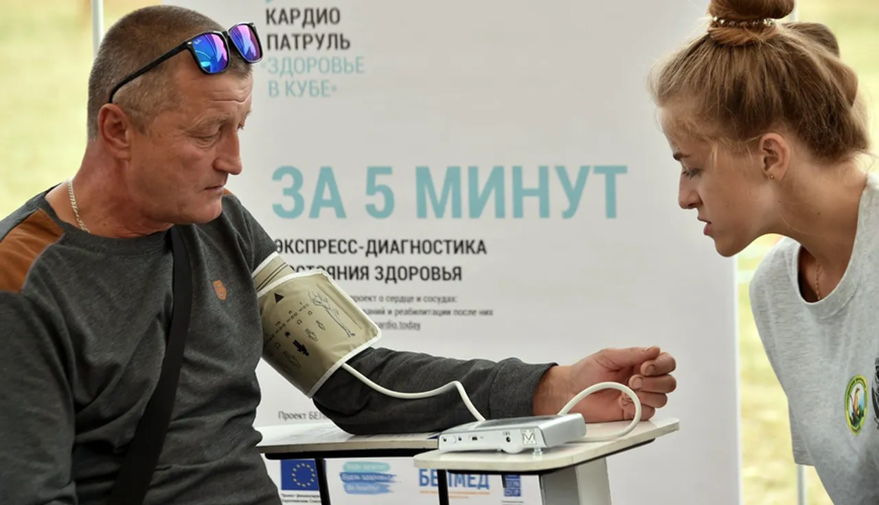 Экспресс-диагностика