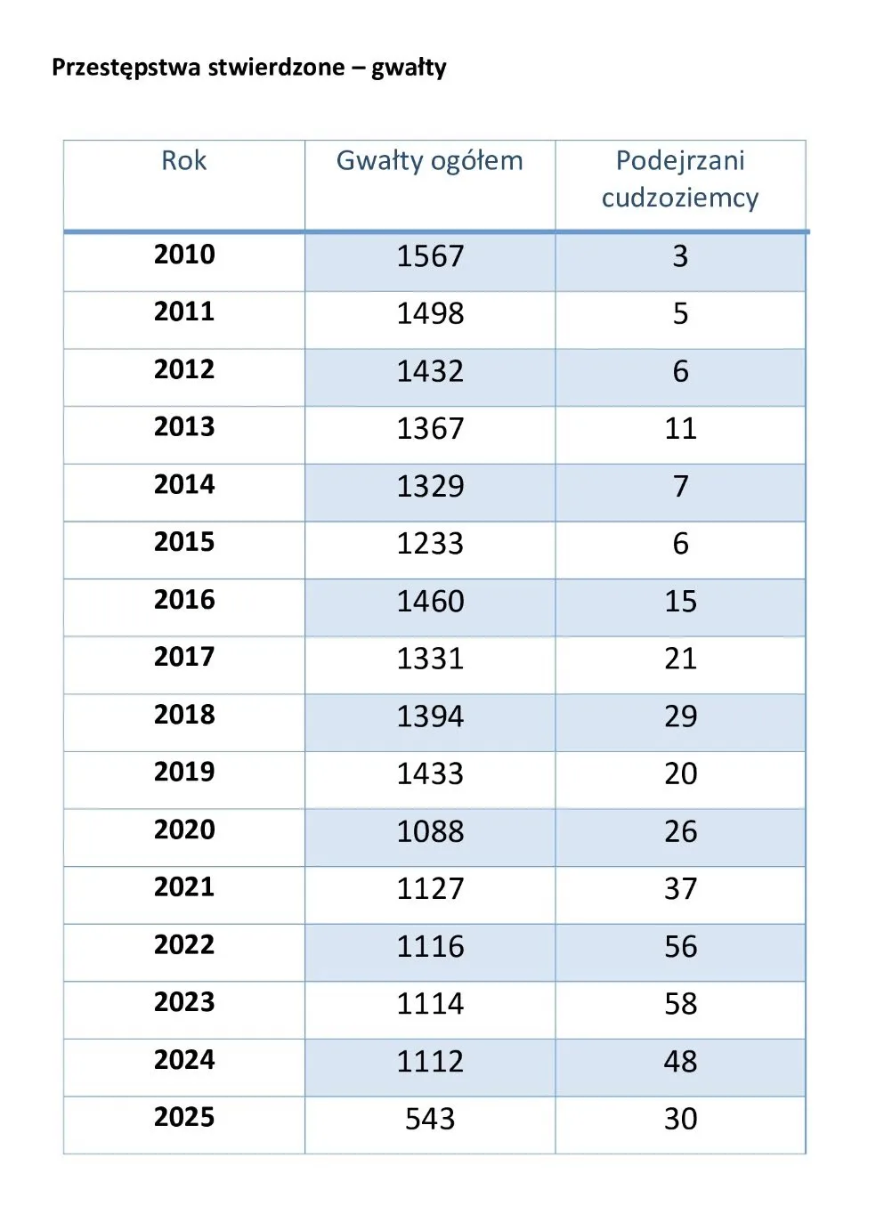 преступления иностранцев