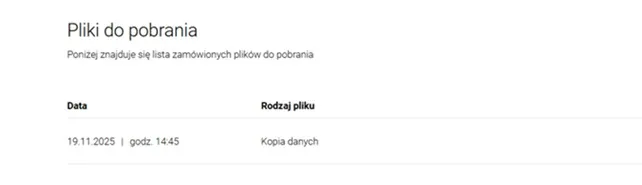 кредитная история в Польше