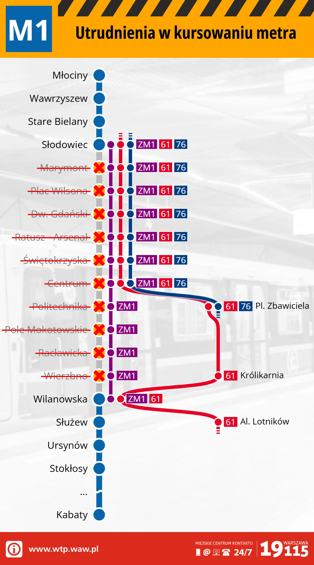 варшавское метро